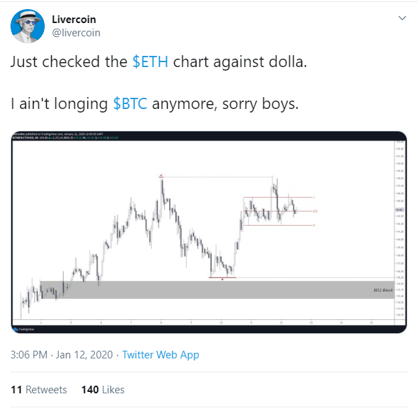 ETH 3